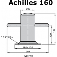 Ανοξείδωτη Μπίντα   Achiles Vetus